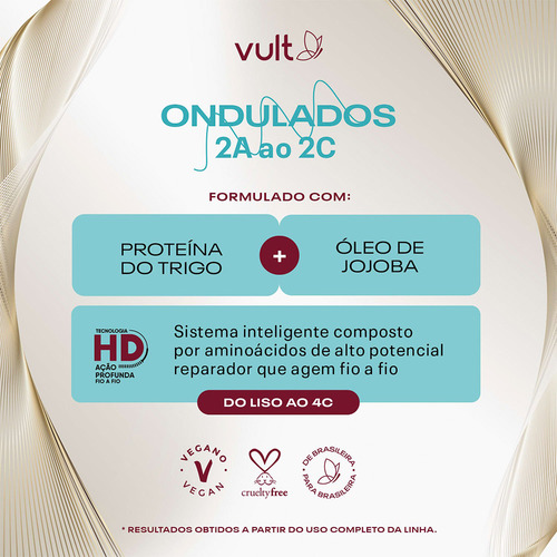 Kit 2 Condicionador Cabelo Ondulado Cacheados 2a 2b 2c Vult