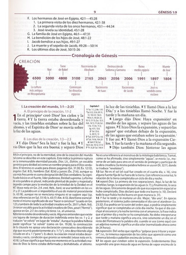 Imagen 2 de 6 de Biblia De Estudio Ryrie Tapa Dura Reina Valera 1960
