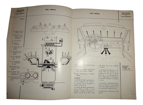 Alfa Romeo Giulia Ti 1300 Libro Manual Original (Usado)