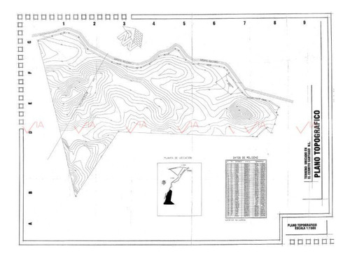 Terreno Para Desarrollar En Venta En El Barro, Monterrey, Nuevo León