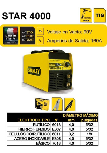 Imagen 2 de 6 de Maquina De Soldar Stanley Star 4000 - 220v