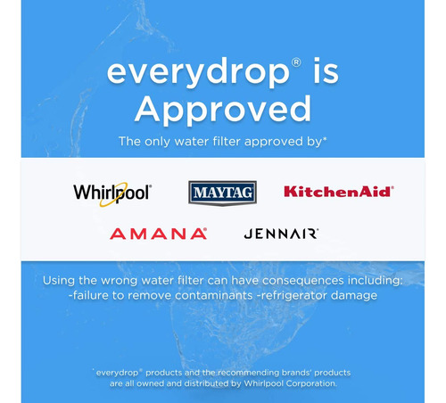 Whirlpool Edr3rxd1 - Everydrop Filter 3