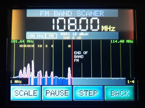 Radio Onda Corta Digital Aresq Banda Internacional