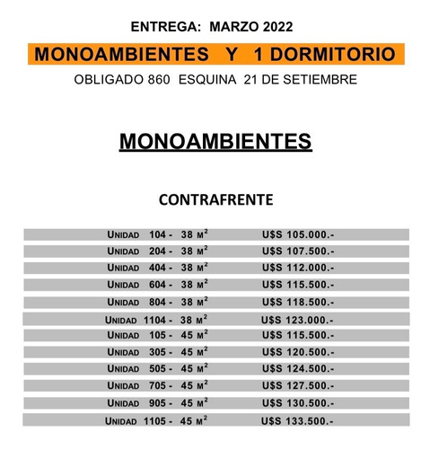 Apartamento A Estrenar 1 Dormitorio En Pocitos