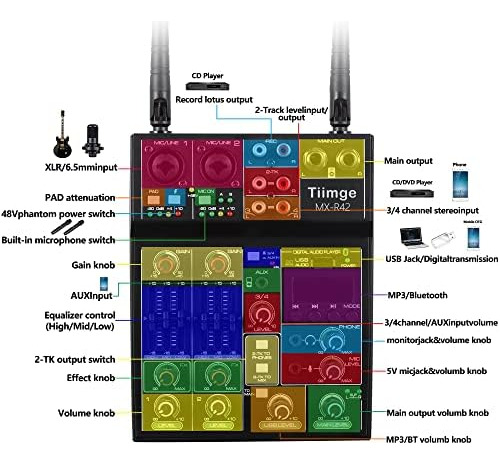 Mezclador De Audio Profesional Con Micrófono Inalámbrico Dua
