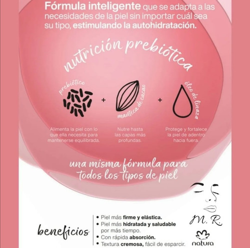 Crema Ultranutritiva Cereza Y Avellana Tododia 200 Ml.