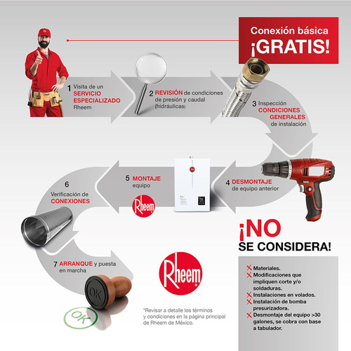 Calentador Depósito Eléct Mural Rheem 35 Litros 110 V 1 Serv