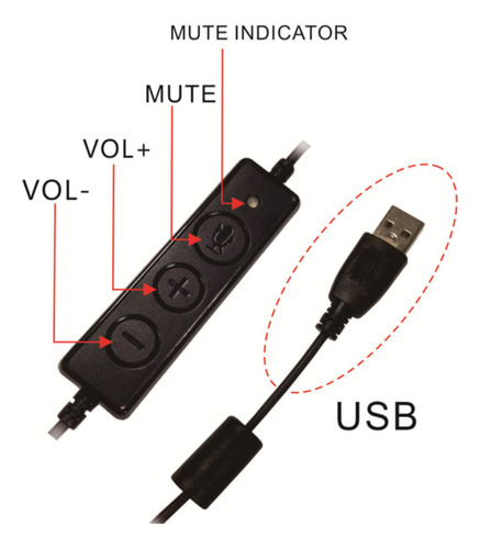 Auriculares Usb Con Cable Para Computadora, Micrófono Univer