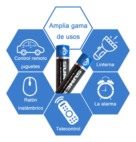 Baterías/pilas Alcalinas Sumex Aaa Lr03 1.5 V 12pc