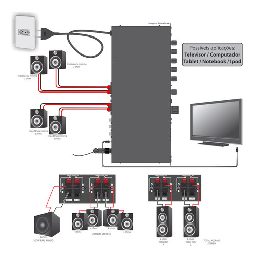 Amplificador Som Ambiente Taramps Ths6000 Bluetooth Óptica