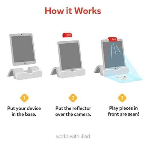 Osmo - Kit De Inicio De Codificación Para iPad - 3 Juegos Ed