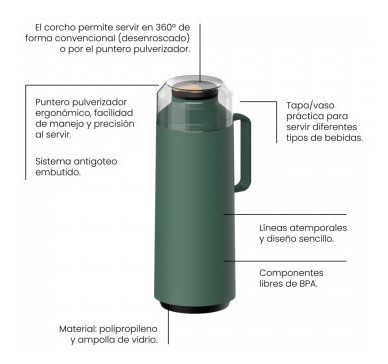 Imagen 2 de 4 de Termo Tramontina Exata 1 Litro Bomba De Vidrio Libre De Bpa