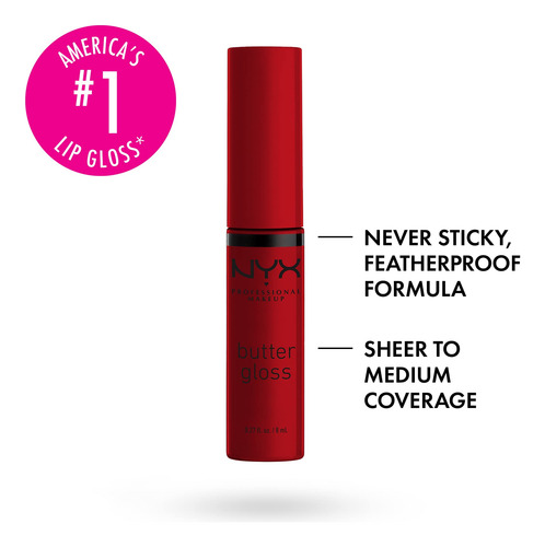Brillo De Labios Nyx Professional Makeup Butter Gloss, Antia