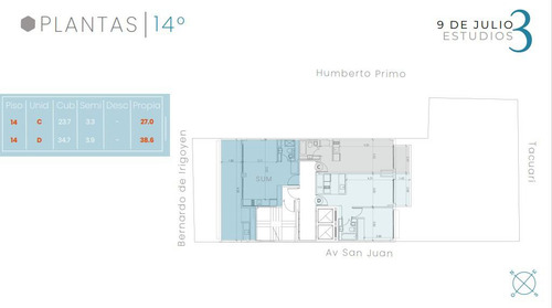 Venta Departamento Monoambiente Al Frente En San Telmo