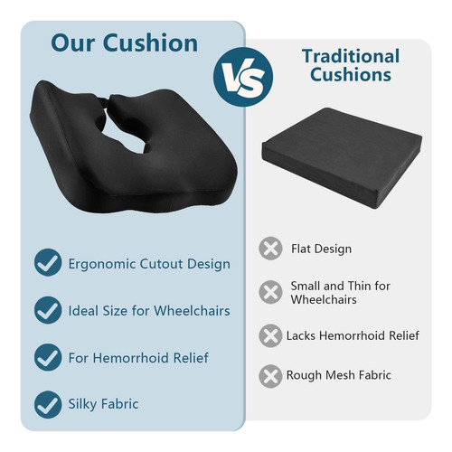 Almohada De Dona Mejorada Marca X Modelo Y Para Sillas De Ru Negro