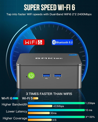 Gmktec G3 Plus Mini Pc, Intel Twin Lake N150 (ngb Ram Actual