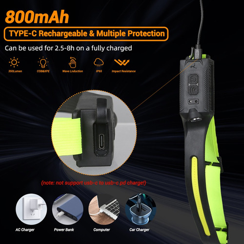 Linterna Frontal Con Sensor Led De 230°, Recargable Por Usb,