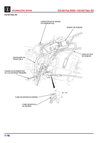 Manual De Serviços Cg 160 Fant/titan Esdi Ex