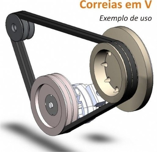 Rexon 3V Correa Dentada Industrial en V