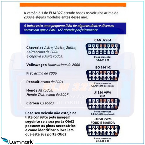Imagem 4 de 5 de Scanner Automotivo Bluetooth Obd2 Android - Pronta Entrega