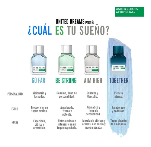 Imagen 9 de 9 de Perfume U.d. Together Him Edt 100ml Benetton