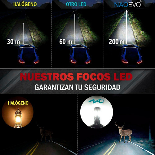 Focos Led Base 9007 De 9000lm K2 Naoled