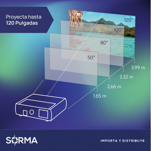 Imagen 7 de 10 de Proyector Portable Wifi Hdmi 3000 Lumens Hd 1080