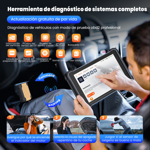 Thinkcar Escáner Obd2 Thinkscan 689bt Bidireccional