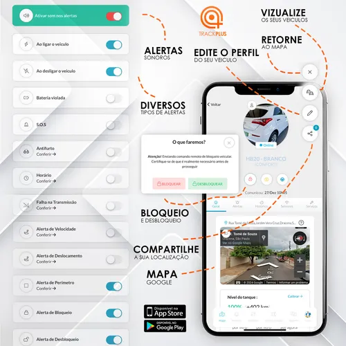 Monitor De Alarma Gps Tracker Para Vehículos 4g, Gsm, Gprs