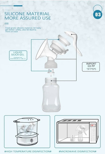 Extractor De Leche Materna Biberon Fácil De Usar Sin Dolor
