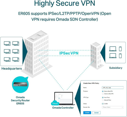 Enrutador Vpn Tp-link Er-605 Gigabit Con Balanceo De Carga D