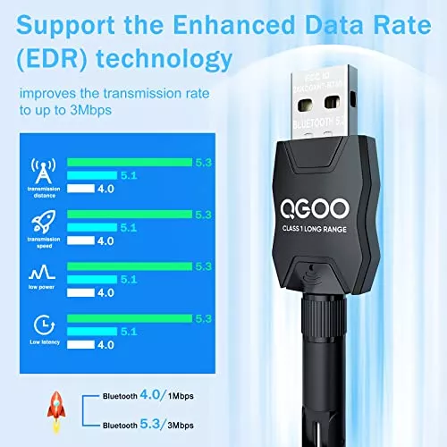  Adaptador Bluetooth USB para PC - QGOO Bluetooth Dongle 5.3  EDR, receptor Bluetooth inalámbrico para computadora de escritorio,  portátil, auriculares Bluetooth, auriculares, teclado, ratón, altavoces,  impresora, Windows 10/11 (azul