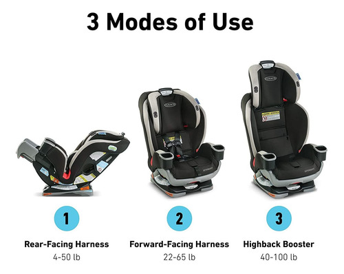 Silla De Auto Convertible Graco Extend2fit 3 En 1 Premium