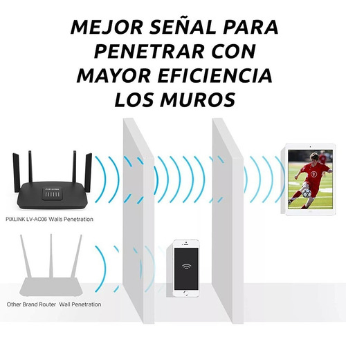 Router Pix Link Ac06 Doble Banda 4 Antenas 1200mbp