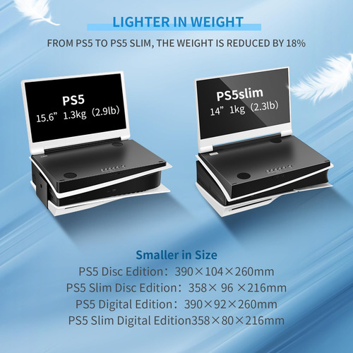 G-story Monitor Portátil Ips 4k 60hz De 14 Pulgadas Integra