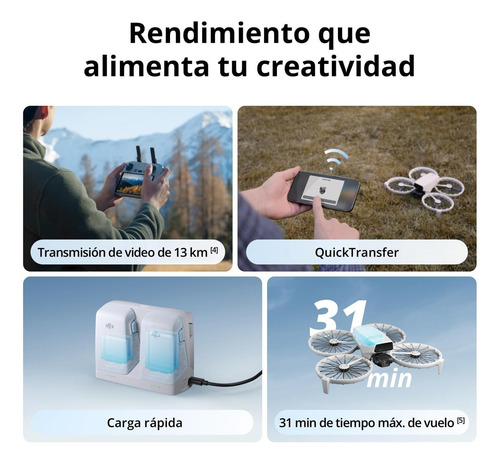 Drone Dji Flip (rc-n3) 4k Uhd 31min Vuelo, 249g Color Gris