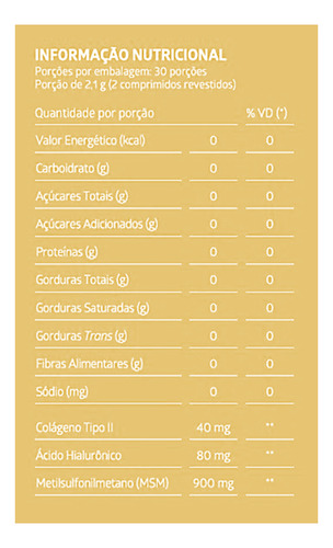 Liteé Condrelit Colágeno Tipo 2 Ha + Msm 60 Comp (kit 2 Uni)