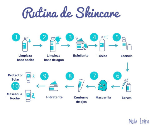 Base De Maquillaje Arena | Isdinceutics Skin Drops Sand 15ml