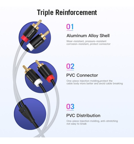 Cable Audio 2rca A 2rca Vention Machos Sonido 3m 10 Piezas