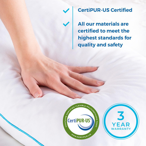 Pillow Linenspa, Espuma Viscoelástica En Gel Triturado, Cool