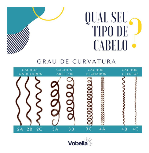 Creme De Pentear Crespo Divino To De Cacho Salon Line 300ml