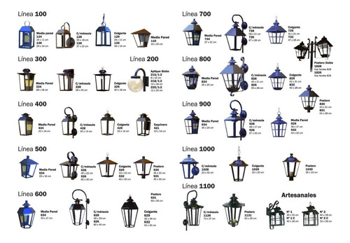 Aplique Lampara Farol Jardin Con Adaptador Para Pilar 1131