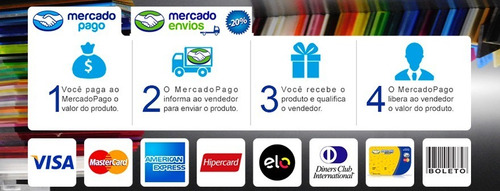 Muda De Goiaba Vermelha Produtiva Alta Qualidade + Manual