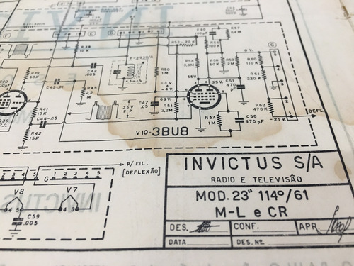 Esquema Da Tv Invictus Mod 23 Original (Usado)