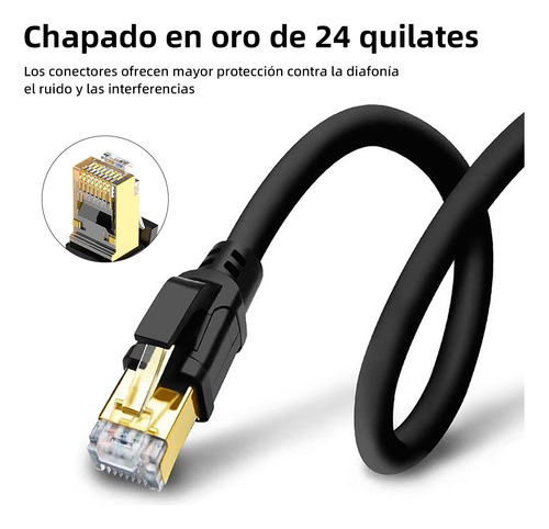 Cable Red Rj45 Ethernet Cat 8 Categoria 8 - 20 Metros