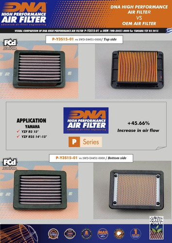 Filtro De Aire Alto Flujo Yamaha Mt 03 Dna