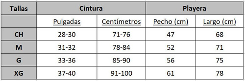 Imagen 4 de 6 de Pijama Para Hombre Conjunto Playera Y Bermuda Alfani Premium