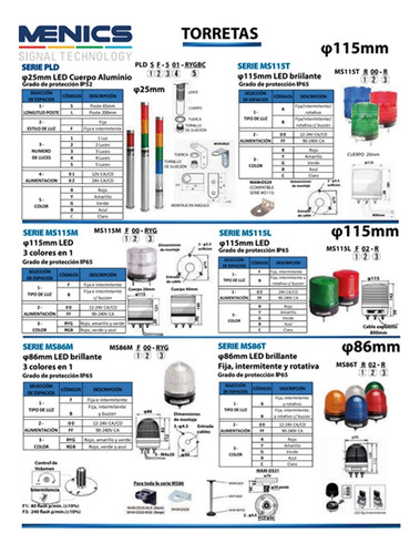 Torreta Rotativa Tipo Led Naranja 24vca/cd Ip65 Sprte Pared