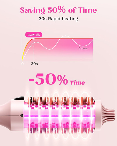 Wavytalk Cepillo Térmico Redondo Calentado 5 Ajustes De Temp Sakura Pink
