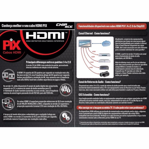 Imagem 3 de 3 de Cabo Hdmi 5m 2.0 19 Pinos Ethernet 5 Metros 4k Ultra Hd 3d